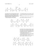 ALIPHATIC POLYIMIDES FROM UNSATURATED MONOANHYDRIDE OR UNSATURATED DIACID     REACTED WITH BOTH MONOAMINE AND DIAMINE diagram and image