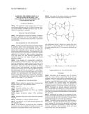 ALIPHATIC POLYIMIDES FROM A 1:1 MOLAR RATIO OF DIAMINE AND UNSATURATED     MONOANHYDRIDE OR UNSATURATED DIACID diagram and image