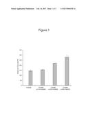 Polymer Compositions for Injection Stretch Blow Molded Articles diagram and image