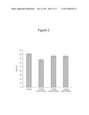 Polymer Compositions for Injection Stretch Blow Molded Articles diagram and image