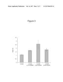 Polymer Compositions for Injection Stretch Blow Molded Articles diagram and image