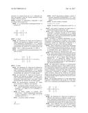 METHOD FOR COATING A FLEXIBLE SUPPORT WITH A SILICONE COMPOSITION diagram and image