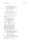 METHOD FOR COATING A FLEXIBLE SUPPORT WITH A SILICONE COMPOSITION diagram and image