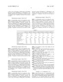 THERMOPLASTIC ELASTOMER COMPOSITION diagram and image