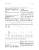 THERMOPLASTIC ELASTOMER COMPOSITION diagram and image