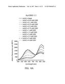 GOLD NANOCLUSTER COMPOSITION AND METHOD FOR DETECTING THIOL-CONTAINING     COMPOUNDS diagram and image