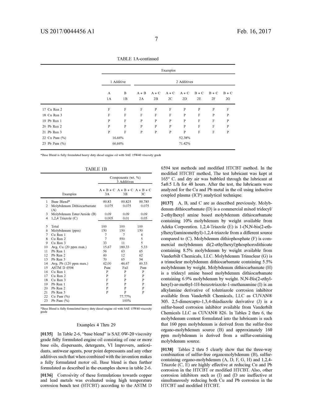 ADDITIVE FOR LUBRICANT COMPOSITIONS COMPRISING A SULFUR-CONTAINING AND A     SULFUR-FREE ORGANOMOLYBDENUM COMPOUND, AND A TRIAZOLE OR A DERIVATIZED     TRIAZOLE - diagram, schematic, and image 08