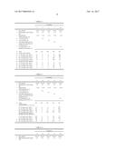 ADDITIVE FOR LUBRICANT COMPOSITIONS COMPRISING A SULFUR-CONTAINING AND A     SULFUR-FREE ORGANOMOLYBDENUM COMPOUND, AND A TRIAZOLE OR A DERIVATIZED     TRIAZOLE diagram and image