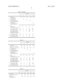 ADDITIVE FOR LUBRICANT COMPOSITIONS COMPRISING A SULFUR-CONTAINING AND A     SULFUR-FREE ORGANOMOLYBDENUM COMPOUND, AND A TRIAZOLE OR A DERIVATIZED     TRIAZOLE diagram and image