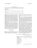 ADDITIVE FOR LUBRICANT COMPOSITIONS COMPRISING AN ORGANOMOLYBDENUM     COMPOUND, AND A DERIVATIZED TRIAZOLE diagram and image