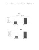 Use Of Polytetrahydrofurans In Lubricating Oil Compositions diagram and image