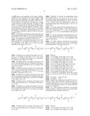 Use Of Polytetrahydrofurans In Lubricating Oil Compositions diagram and image