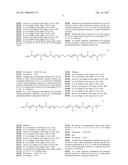 Use Of Polytetrahydrofurans In Lubricating Oil Compositions diagram and image