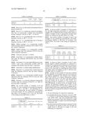 Use Of Polytetrahydrofurans In Lubricating Oil Compositions diagram and image