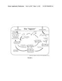 EVOLUTION OF SITE-SPECIFIC RECOMBINASES diagram and image