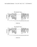 EVOLUTION OF SITE-SPECIFIC RECOMBINASES diagram and image