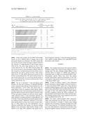 CRISPR-BASED COMPOSITIONS AND METHODS OF USE diagram and image