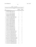 CRISPR-BASED COMPOSITIONS AND METHODS OF USE diagram and image