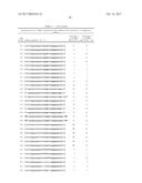 CRISPR-BASED COMPOSITIONS AND METHODS OF USE diagram and image