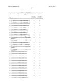 CRISPR-BASED COMPOSITIONS AND METHODS OF USE diagram and image