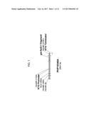 Soybean Event DP-305423-1 And Compositions And Methods For The     Identification And/Or Detection Thereor diagram and image