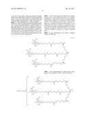 METHODS AND COMPOSITIONS FOR DETECTING ANTI-DRUG ANTIBODIES diagram and image