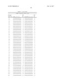 METHODS AND COMPOSITIONS FOR CELL-PROLIFERATION-RELATED DISORDERS diagram and image