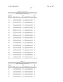 METHODS AND COMPOSITIONS FOR CELL-PROLIFERATION-RELATED DISORDERS diagram and image