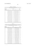 METHODS AND COMPOSITIONS FOR CELL-PROLIFERATION-RELATED DISORDERS diagram and image