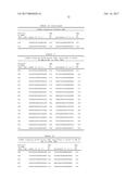 METHODS AND COMPOSITIONS FOR CELL-PROLIFERATION-RELATED DISORDERS diagram and image