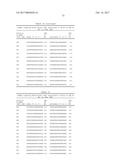 METHODS AND COMPOSITIONS FOR CELL-PROLIFERATION-RELATED DISORDERS diagram and image