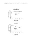 METHODS AND COMPOSITIONS FOR CELL-PROLIFERATION-RELATED DISORDERS diagram and image