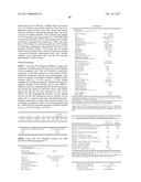 METHODS AND COMPOSITIONS FOR CELL-PROLIFERATION-RELATED DISORDERS diagram and image