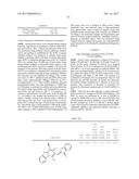 METHODS AND COMPOSITIONS FOR CELL-PROLIFERATION-RELATED DISORDERS diagram and image