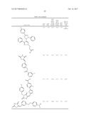 METHODS AND COMPOSITIONS FOR CELL-PROLIFERATION-RELATED DISORDERS diagram and image