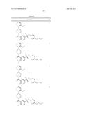 METHODS AND COMPOSITIONS FOR CELL-PROLIFERATION-RELATED DISORDERS diagram and image