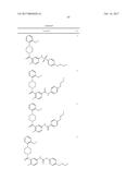 METHODS AND COMPOSITIONS FOR CELL-PROLIFERATION-RELATED DISORDERS diagram and image