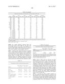 METHODS AND COMPOSITIONS FOR CELL-PROLIFERATION-RELATED DISORDERS diagram and image