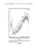 METHODS AND COMPOSITIONS FOR CELL-PROLIFERATION-RELATED DISORDERS diagram and image