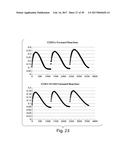 METHODS AND COMPOSITIONS FOR CELL-PROLIFERATION-RELATED DISORDERS diagram and image