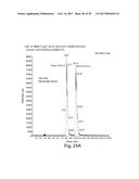 METHODS AND COMPOSITIONS FOR CELL-PROLIFERATION-RELATED DISORDERS diagram and image