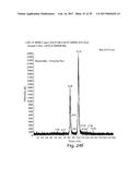 METHODS AND COMPOSITIONS FOR CELL-PROLIFERATION-RELATED DISORDERS diagram and image