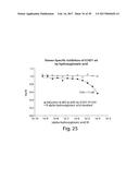 METHODS AND COMPOSITIONS FOR CELL-PROLIFERATION-RELATED DISORDERS diagram and image