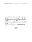 METHODS AND COMPOSITIONS FOR CELL-PROLIFERATION-RELATED DISORDERS diagram and image