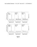 METHODS AND COMPOSITIONS FOR CELL-PROLIFERATION-RELATED DISORDERS diagram and image