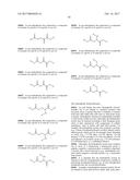 METHODS AND COMPOSITIONS FOR CELL-PROLIFERATION-RELATED DISORDERS diagram and image