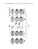 Methods of Detecting Signatures of Disease or Conditions in Bodily Fluids diagram and image