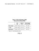 Methods of Detecting Signatures of Disease or Conditions in Bodily Fluids diagram and image