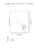 Methods of Detecting Signatures of Disease or Conditions in Bodily Fluids diagram and image