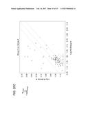 Methods of Detecting Signatures of Disease or Conditions in Bodily Fluids diagram and image